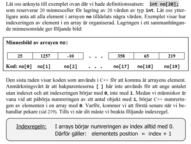 Fil:Indexering.jpg