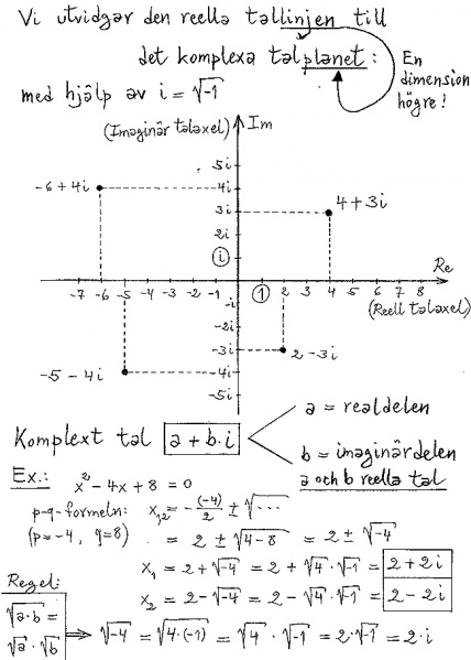 Fil:3 6 Komplexa tal 2.jpg